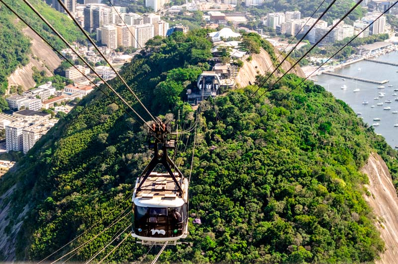 once, i saw a cable car